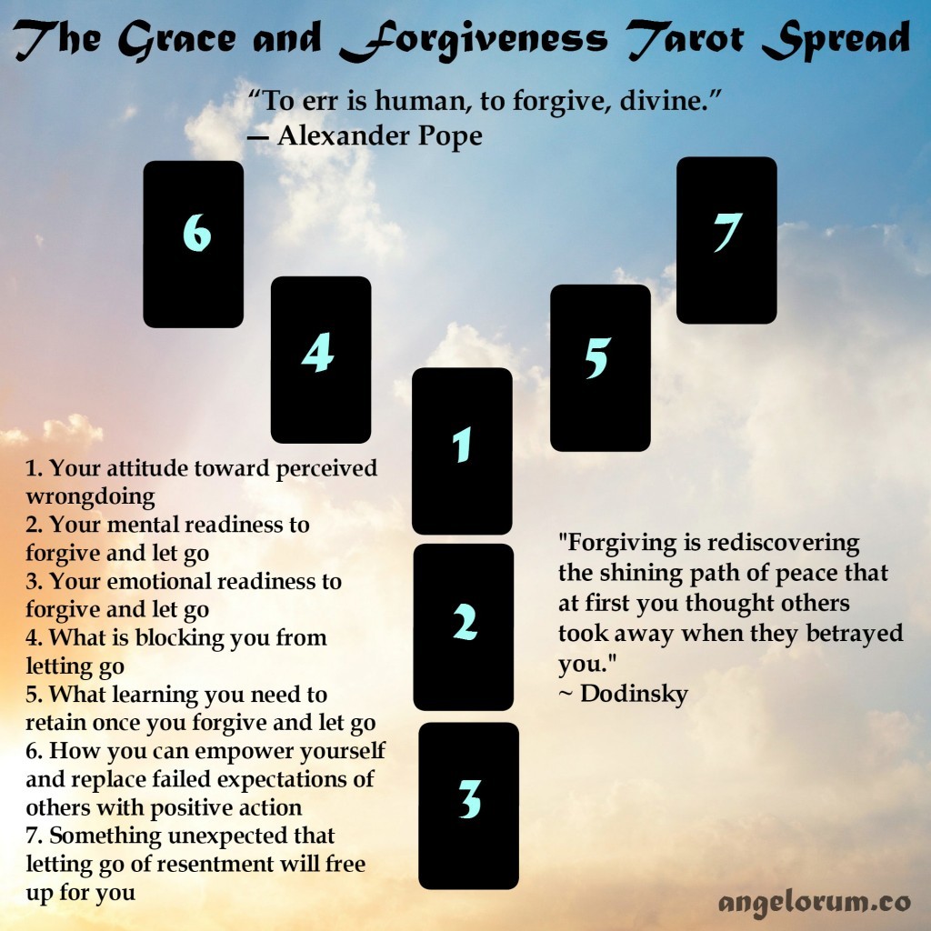 The Grace and Forgiveness Tarot Spread 1024x1024