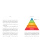 Chakras by Ravi Ratan & Minoo Ratan