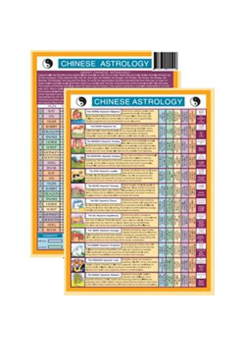 Chinese Astrology Mini Chart