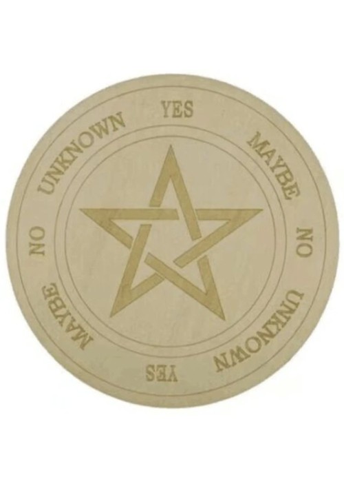 Decision Pendulum Board 