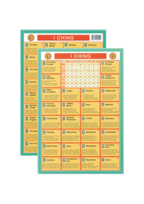 I Ching Mini Chart