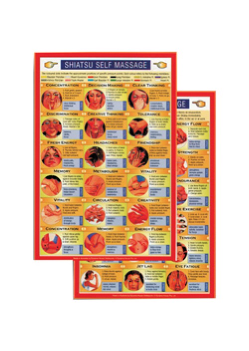 Shiatsu Self Massage Mini Chart