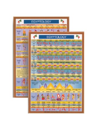 Egyptology Mini Chart