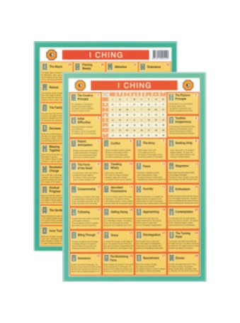 I Ching Mini Chart
