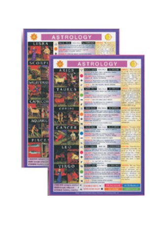 Astrology Mini Chart 